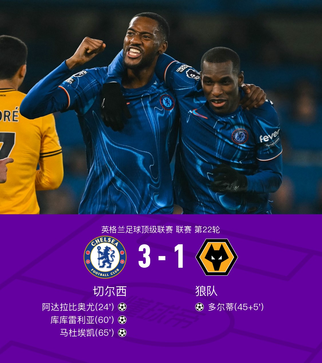 切尔西门将多次救险,当选全场最佳球员,一个他的价格点击一样.的简单介绍 切尔西门将多次救险,当选全场最佳球员,一个他的价格点击一样.的简单介绍